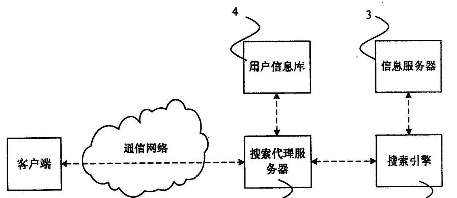 设置你想要的搜索引擎？如何个性化搜索引擎设置？