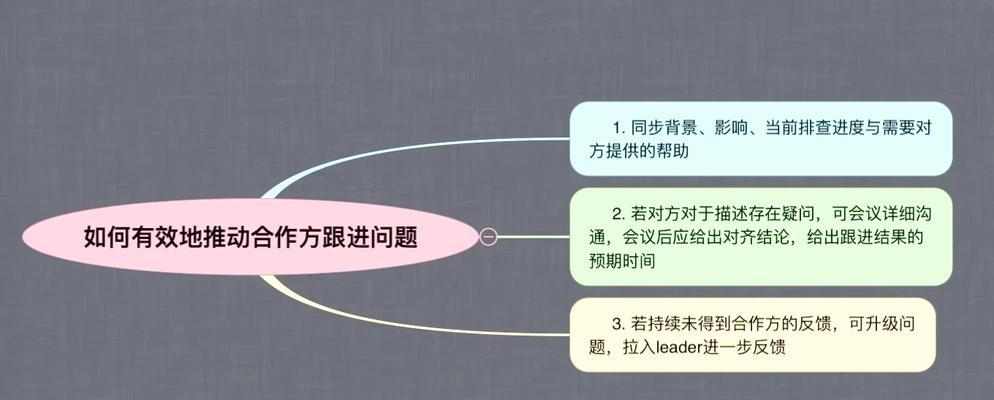 搜索引擎伙伴？如何与搜索引擎建立良好的合作关系？