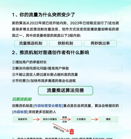 定襄地区抖音SEO推广招聘条件是什么？如何进行有效推广？