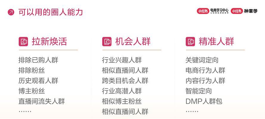 电商搜索引擎推广有哪些方法？如何制定有效的推广策略？