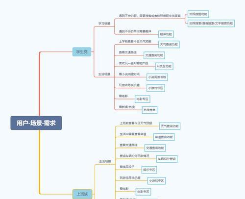 极搜中文搜索引擎是何时开始的？它的历史背景是什么？
