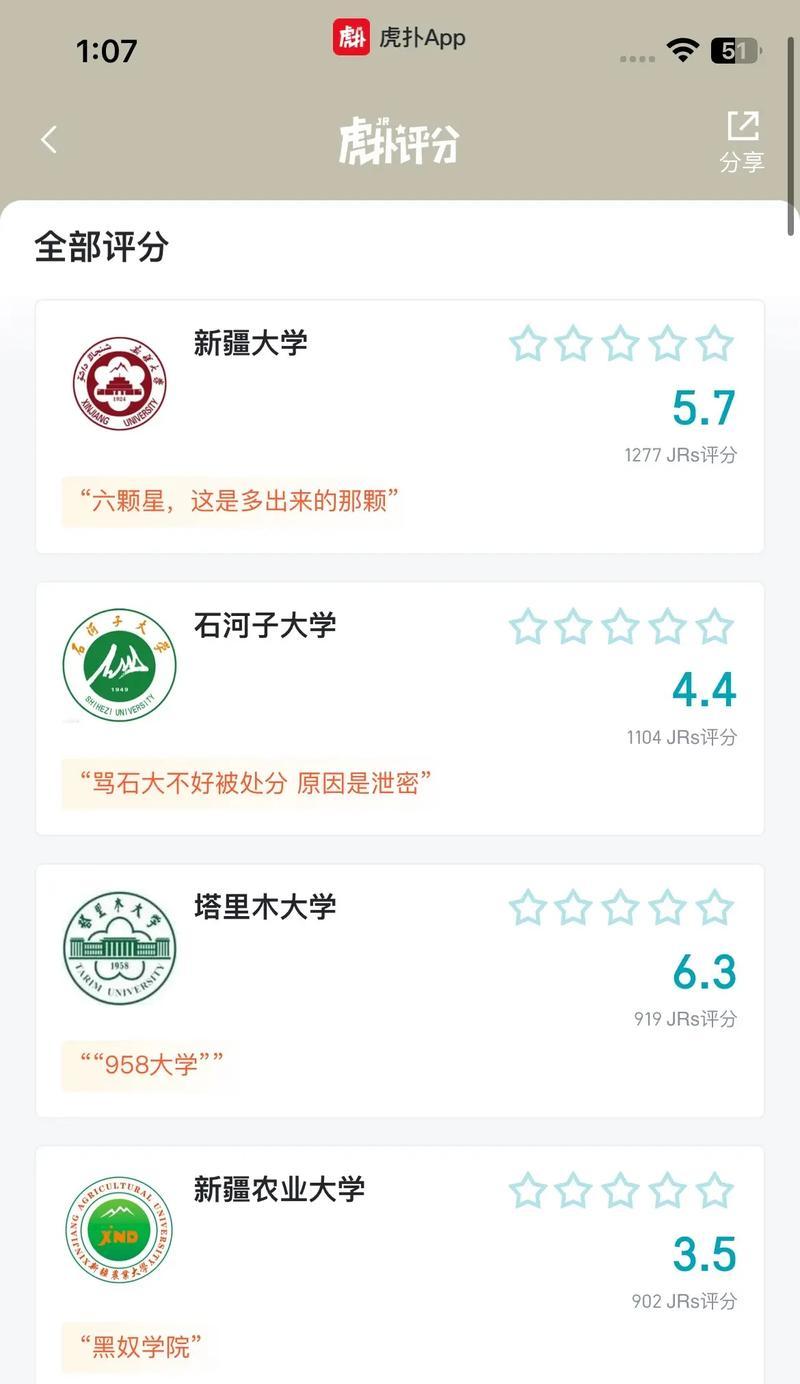 虎扑评分与搜索引擎结果是否一致？