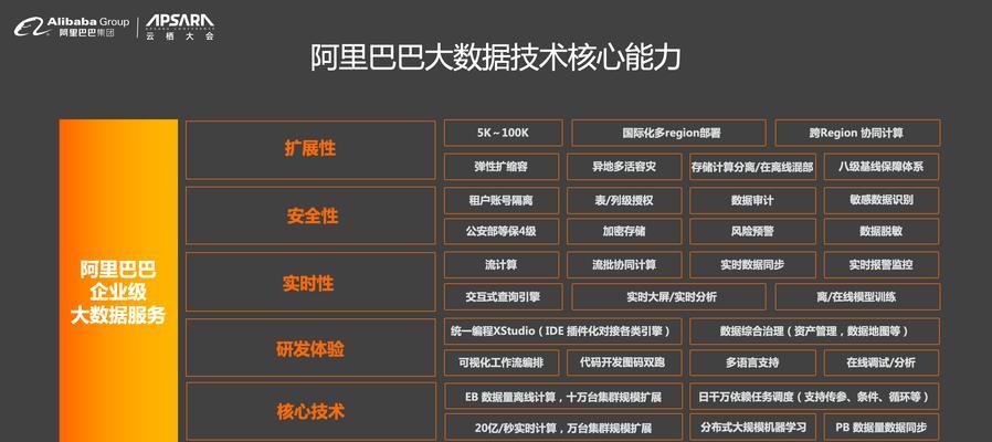 链接标题关键词优化具体是什么意思？