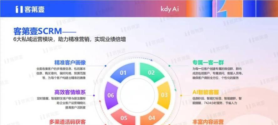 贸易搜索引擎营销工具有哪些产品？