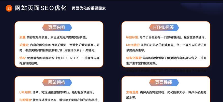 谷歌seo需要什么学历？如何进行有效的谷歌seo优化？