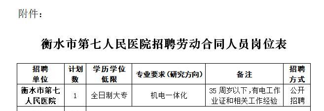 湖北seo外包服务商招聘哪些职位？要求是什么？