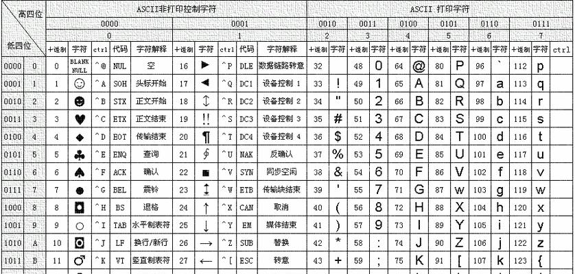 如何在tg中添加中文搜索引擎？