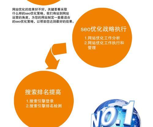百度与其他搜索引擎相比哪个更好用？