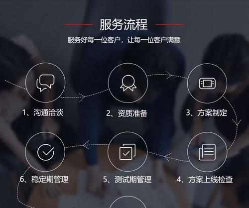 全国网站优化有哪些必看要点？如何做好网站优化？