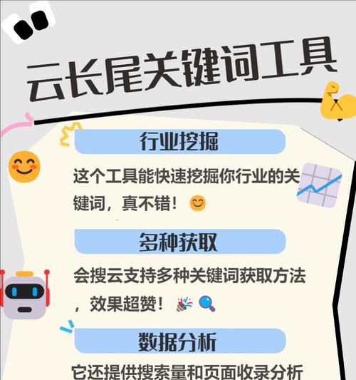 如何进行有效的关键词计划优化？