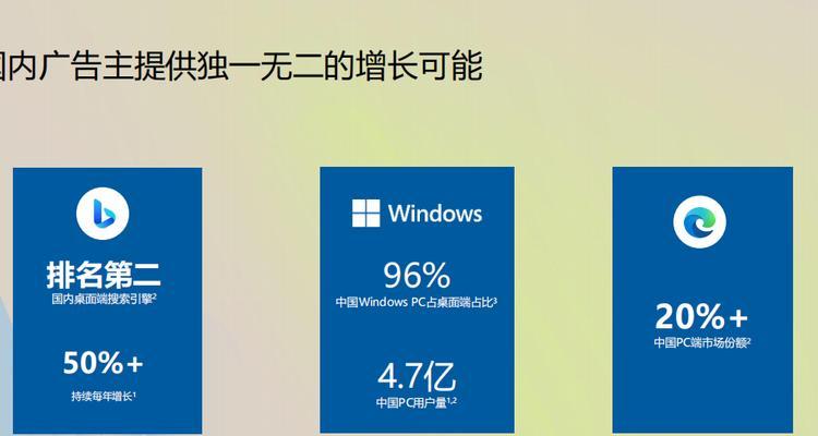 不同行业的营销如何提高搜索引擎排名？有哪些有效策略？