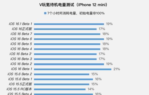ios系统中不卡顿的搜索引擎有哪些？推荐理由是什么？