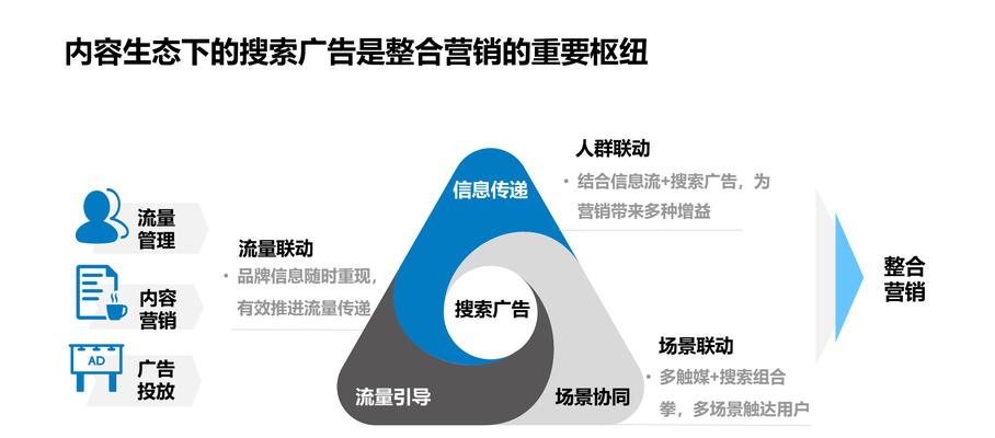 搜索引擎还有哪些不同的说法？