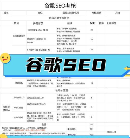 谷歌seo分析平台有哪些？如何选择合适的？