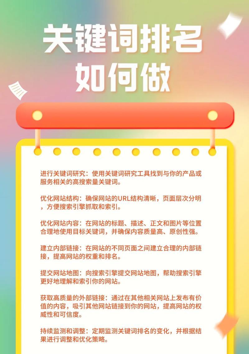 布局怎么搜索排名关键词优化？有哪些技巧？