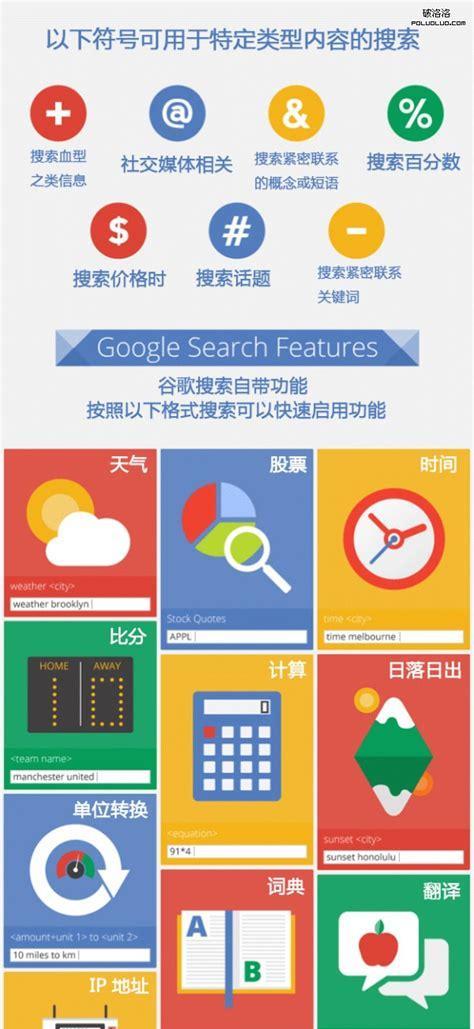 图文怎么挂搜索引擎上面？