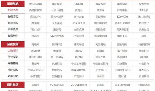 磁力宅搜索引擎入口在哪里？