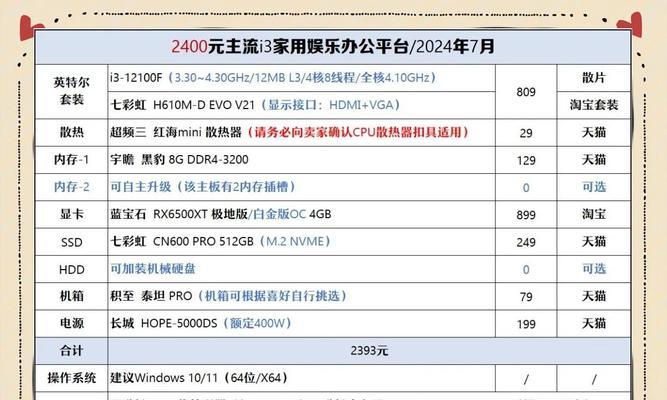 网络搜索引擎营销工具单价是多少？如何选择？