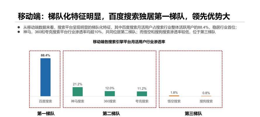 搜索引擎百科全书电子版？哪里可以下载？