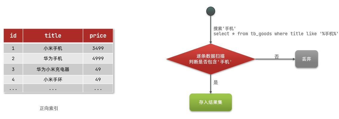 电脑怎么自定义搜索引擎？有哪些步骤？
