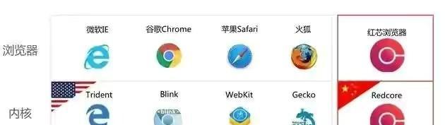 火狐如何设定默认搜索引擎？有哪些步骤？