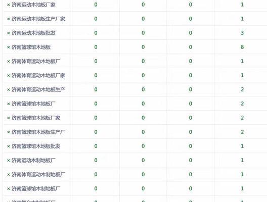 江西seo排名怎么做？有哪些技巧？