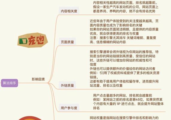 整合数字化推广提高搜索引擎排名怎么做？有哪些技巧？