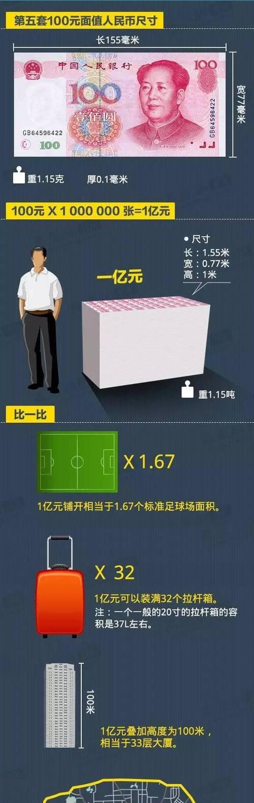 tg搜索引擎具体有多少个？