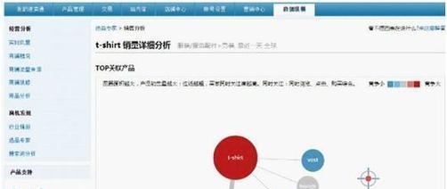 市区SEO排名优化有哪些策略？