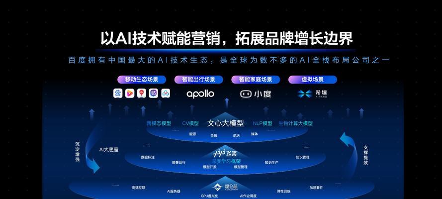 如何查找商品相关的搜索引擎？