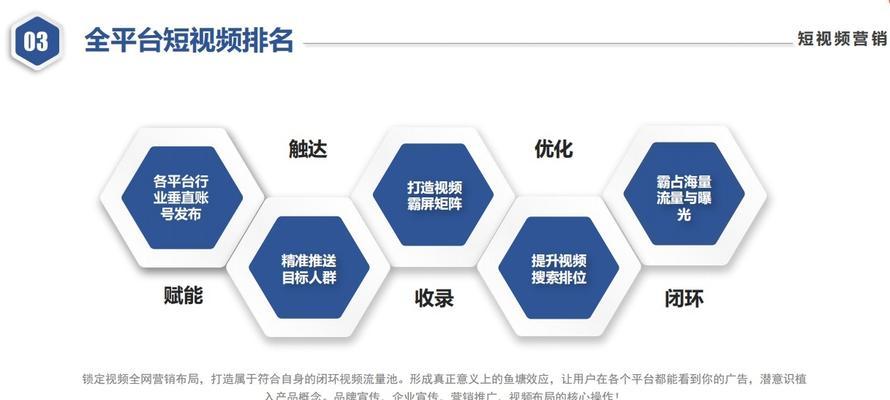 本地抖音seo排名前十的策略是什么？