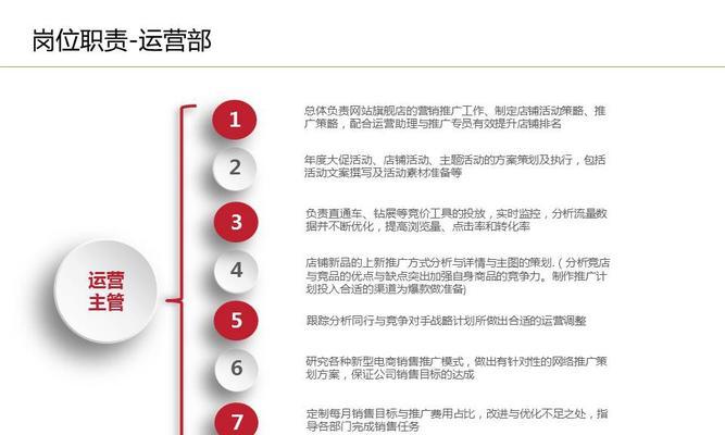 河西电商seo优化的关键点是什么？