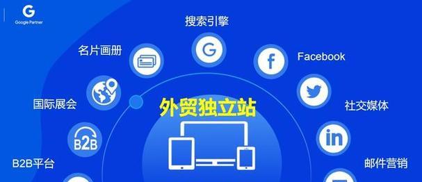 哪些软件可以帮助优化网站代码？