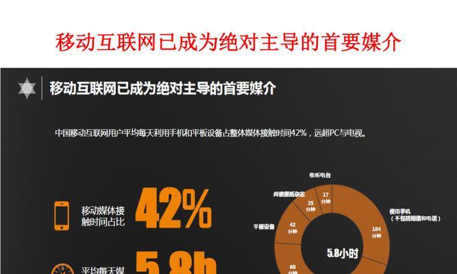 为什么推广活动没有搜索引擎参与？
