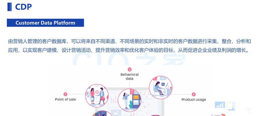 数字营销中搜索引擎操作的要点是什么？
