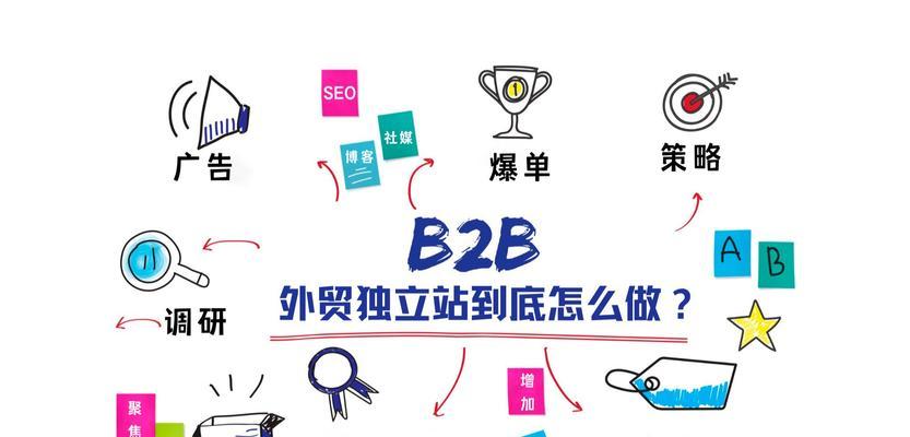独立站seo成本是多少？如何有效控制？