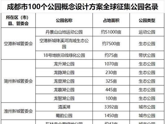 融水热门seo方案有哪些？如何选择适合的方案？
