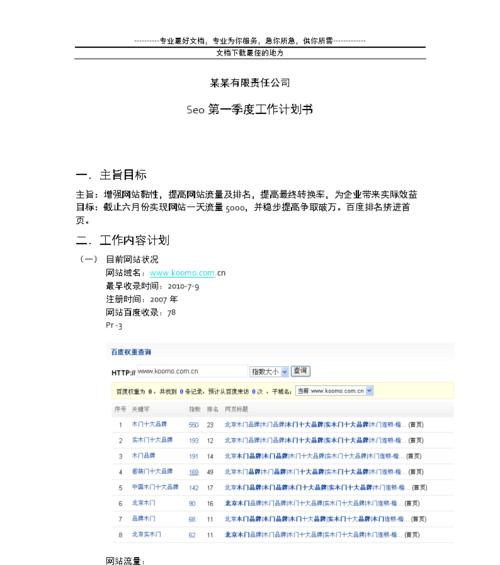 嘉善seo优化全网推广平台怎么用？常见问题有哪些？