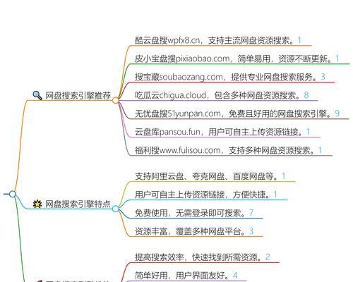 大学生制作的搜索引擎有哪些特点？如何使用？