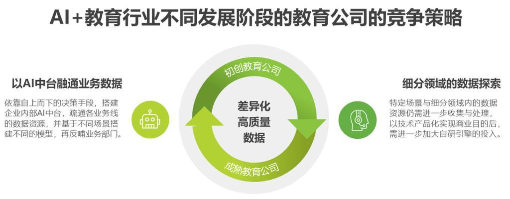 大鹅的搜索引擎是哪个软件？它有什么特点？