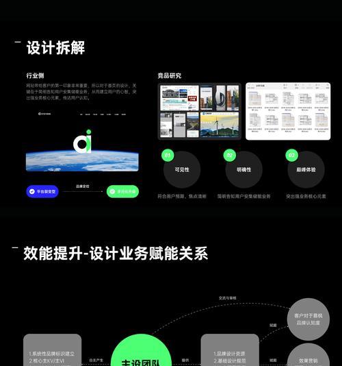 全国搜索引擎优化制造商有哪些？如何选择合适的制造商？