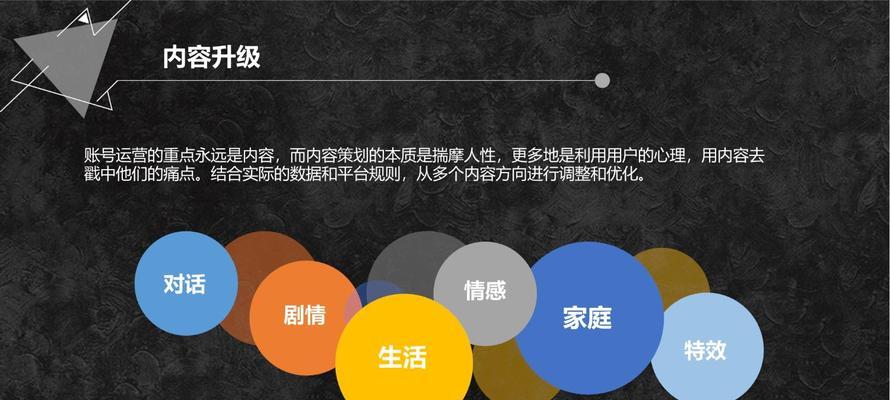 seo甜妹如何帮助网站优化？