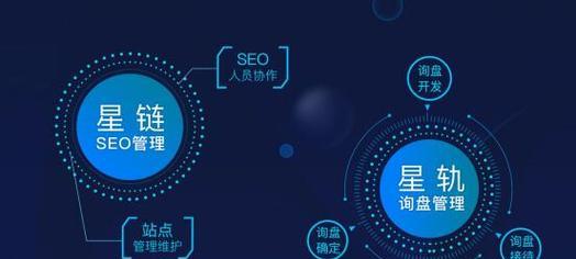 如何成为seo代理工厂？