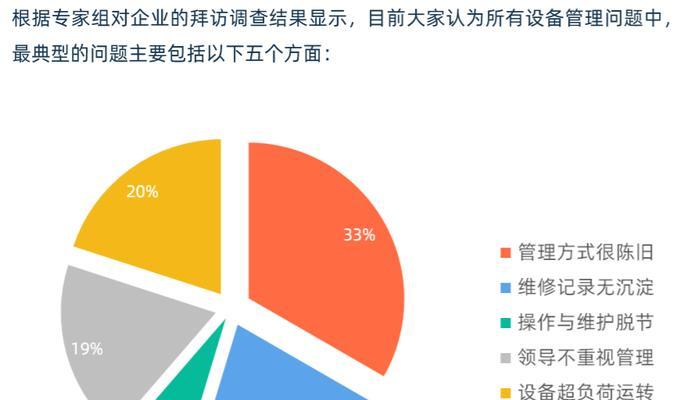 如何成为seo代理工厂？