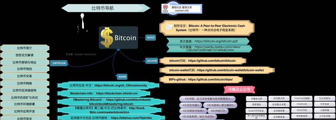 企业如何利用搜索引擎营销工具？