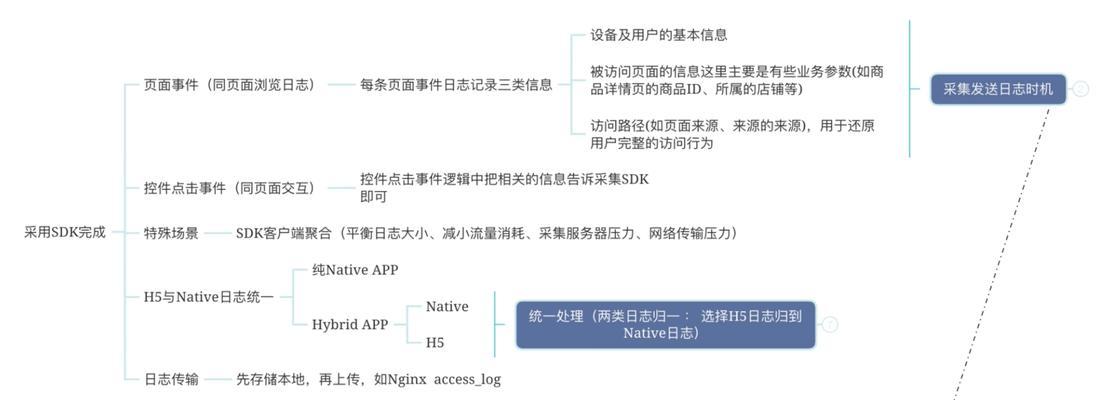 导入自定义搜索引擎怎么用？有哪些技巧和注意事项？