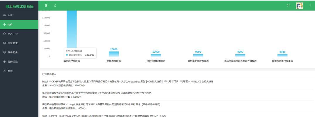 做实用的比价购物搜索引擎有哪些？如何选择合适的比价搜索引擎？