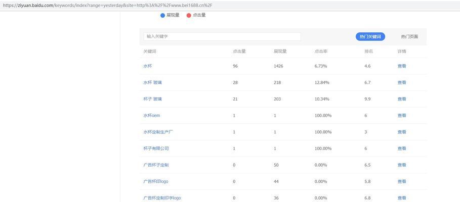 新站提交给搜索引擎的最佳时间是什么时候？有哪些注意事项？