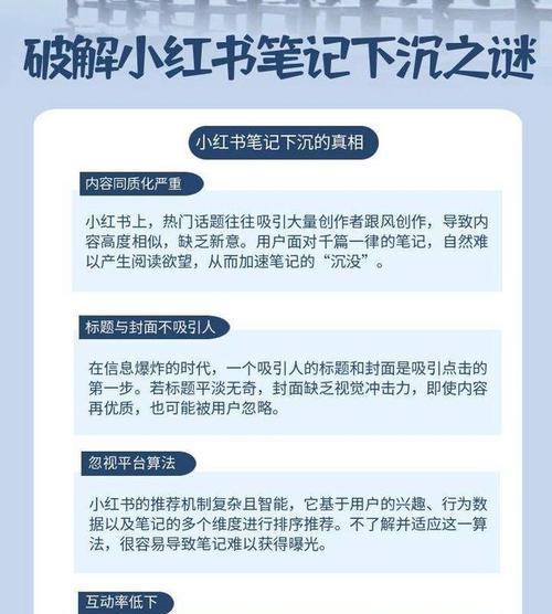 关键词应该如何添加和优化？