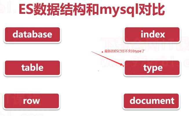 index搜索引擎的登录入口在哪里？